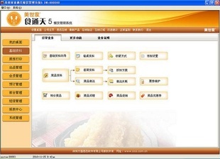 思迅餐飲管理軟件價格,思迅軟件,上海服務中心400-658